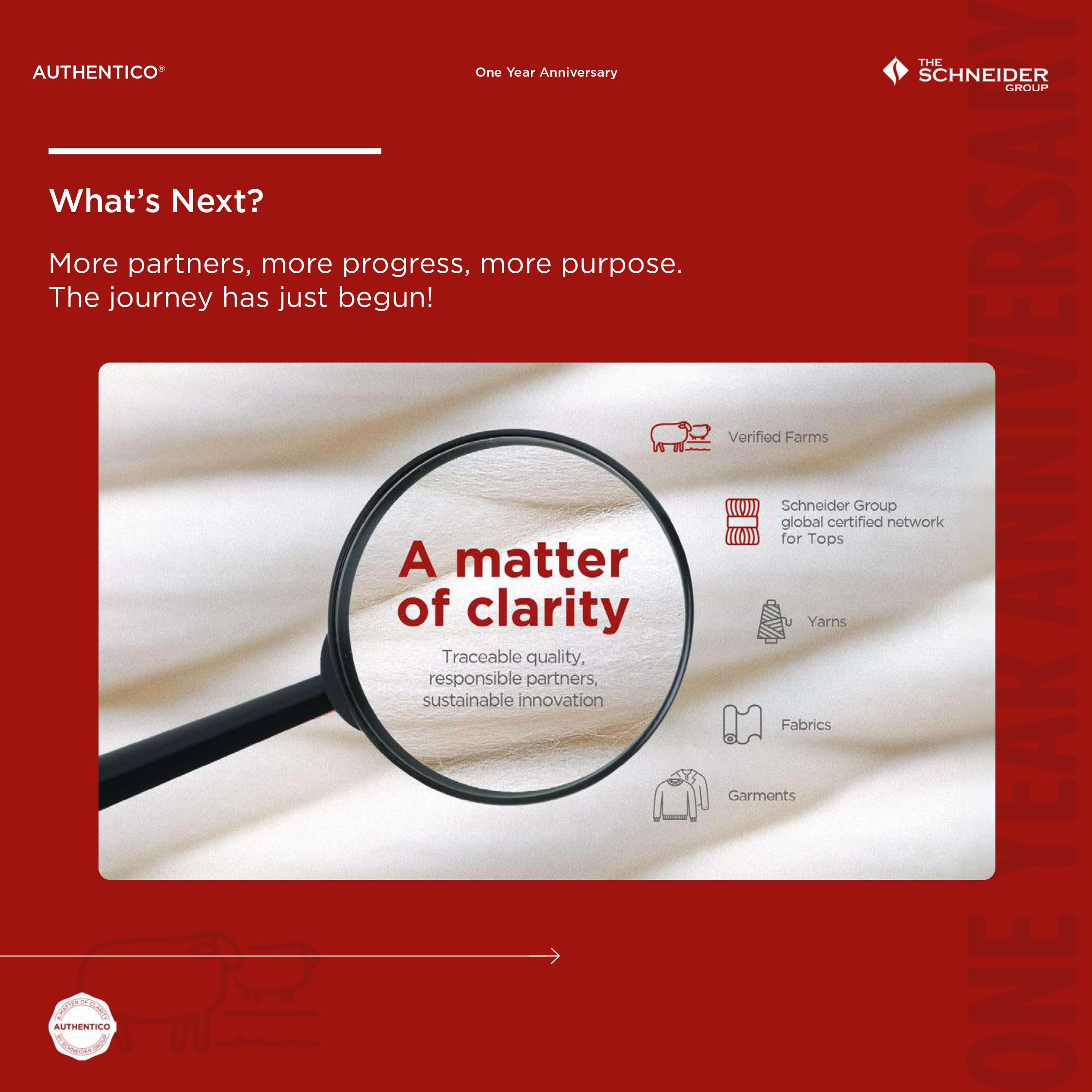 Authentico1Year_Anniversary_compressed_page-0009